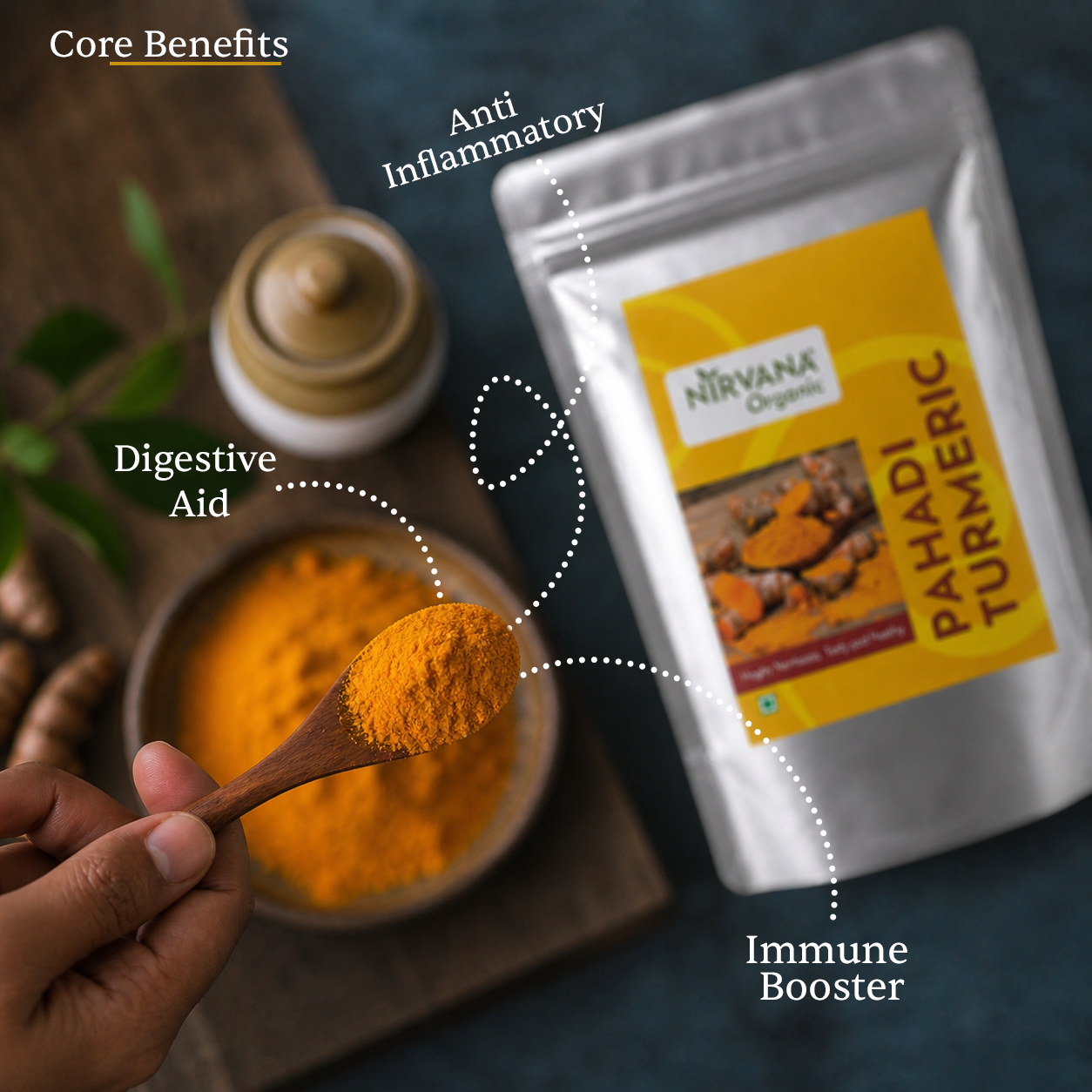 Himalayan Turmeric Powder-High in Curcumin-Improves Immunity & Eases Inflammation (250gms)
