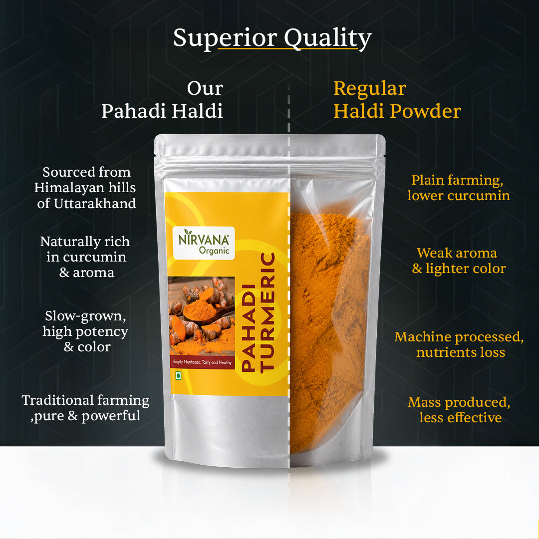 Himalayan Turmeric Powder-High in Curcumin-Improves Immunity & Eases Inflammation (250gms)