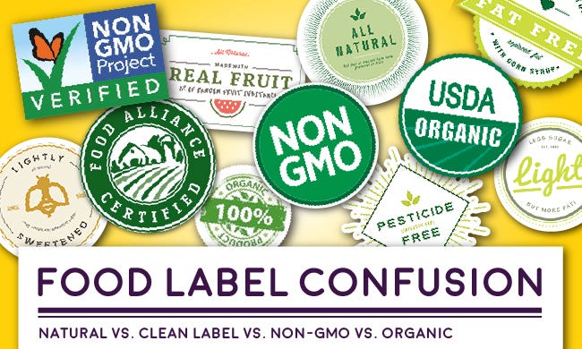 Why Non-GMO and Pesticide-Free Matter: The Science Behind Organic Choices
