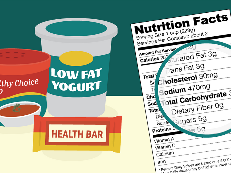 The Truth About Clean Labels: What to Look for in Organic Products