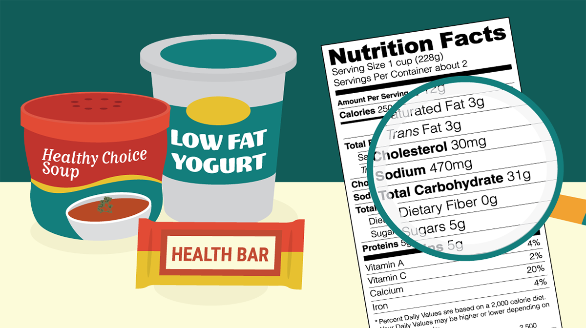 The Truth About Clean Labels: What to Look for in Organic Products