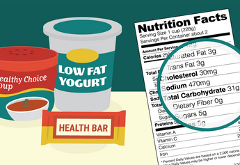 The Truth About Clean Labels: What to Look for in Organic Products