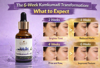 The 6-Week Ayurvedic Kumkumadi Oil Transformation: What to Expect