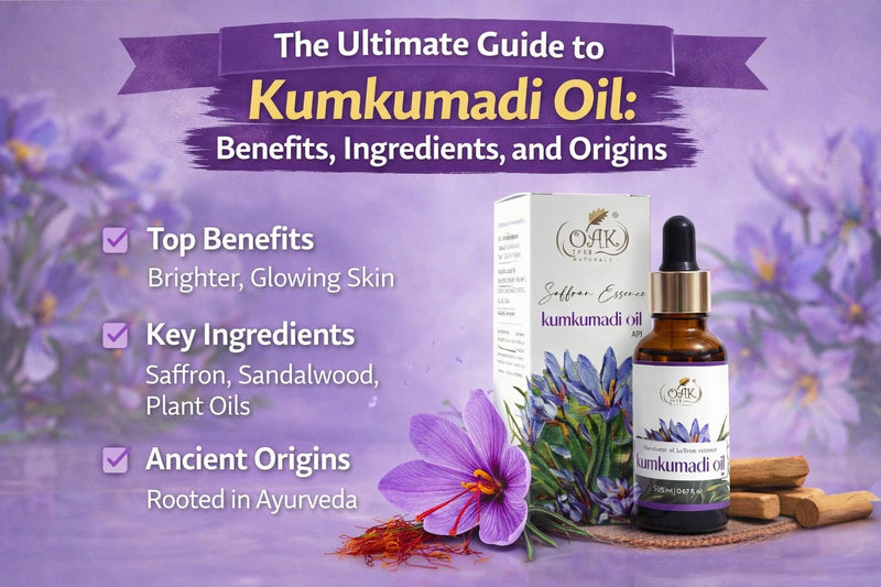The Ultimate Guide to Kumkumadi Oil: Benefits, Ingredients, and Origins